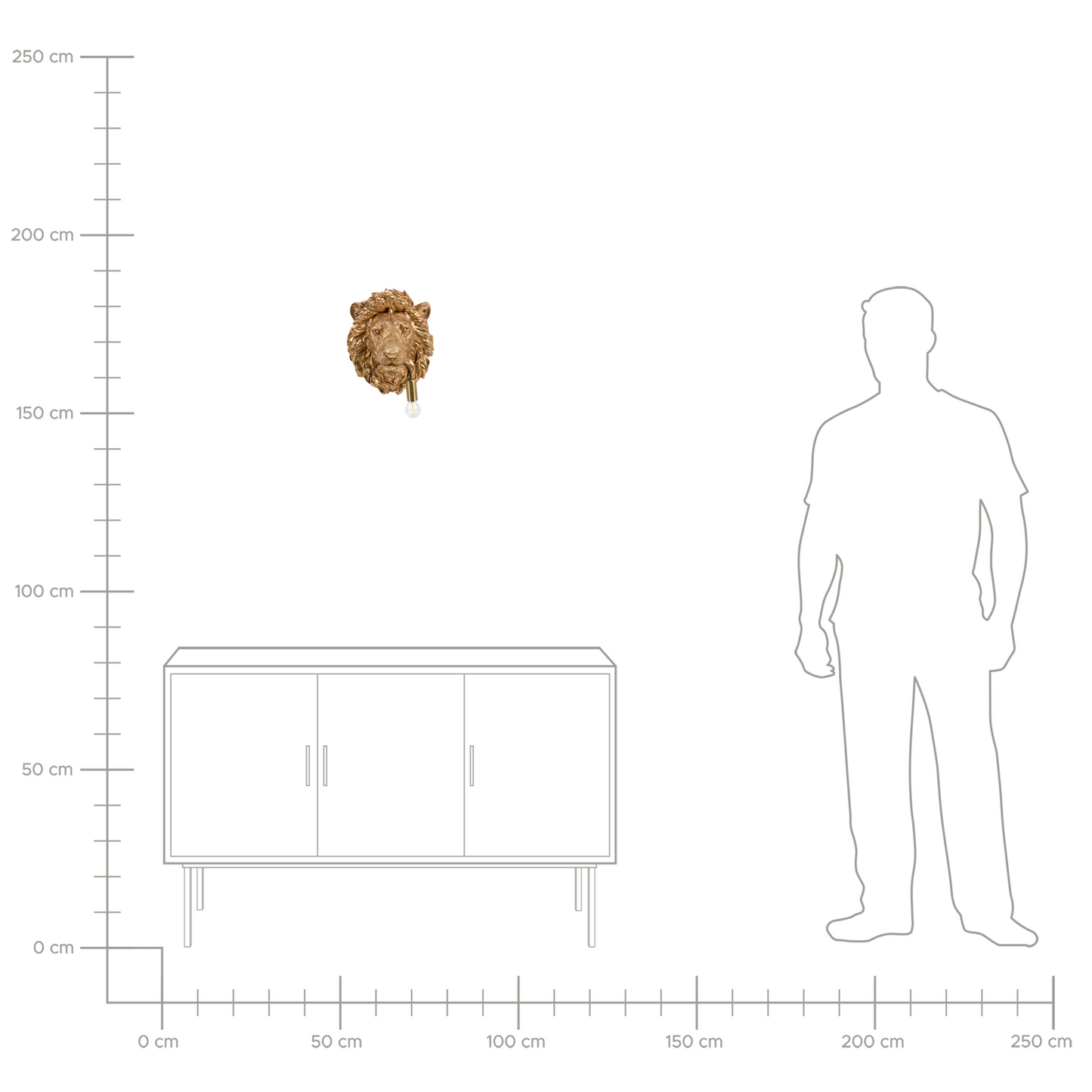 Lion Head Wall Lamp Gold Polyresin Bedside Light