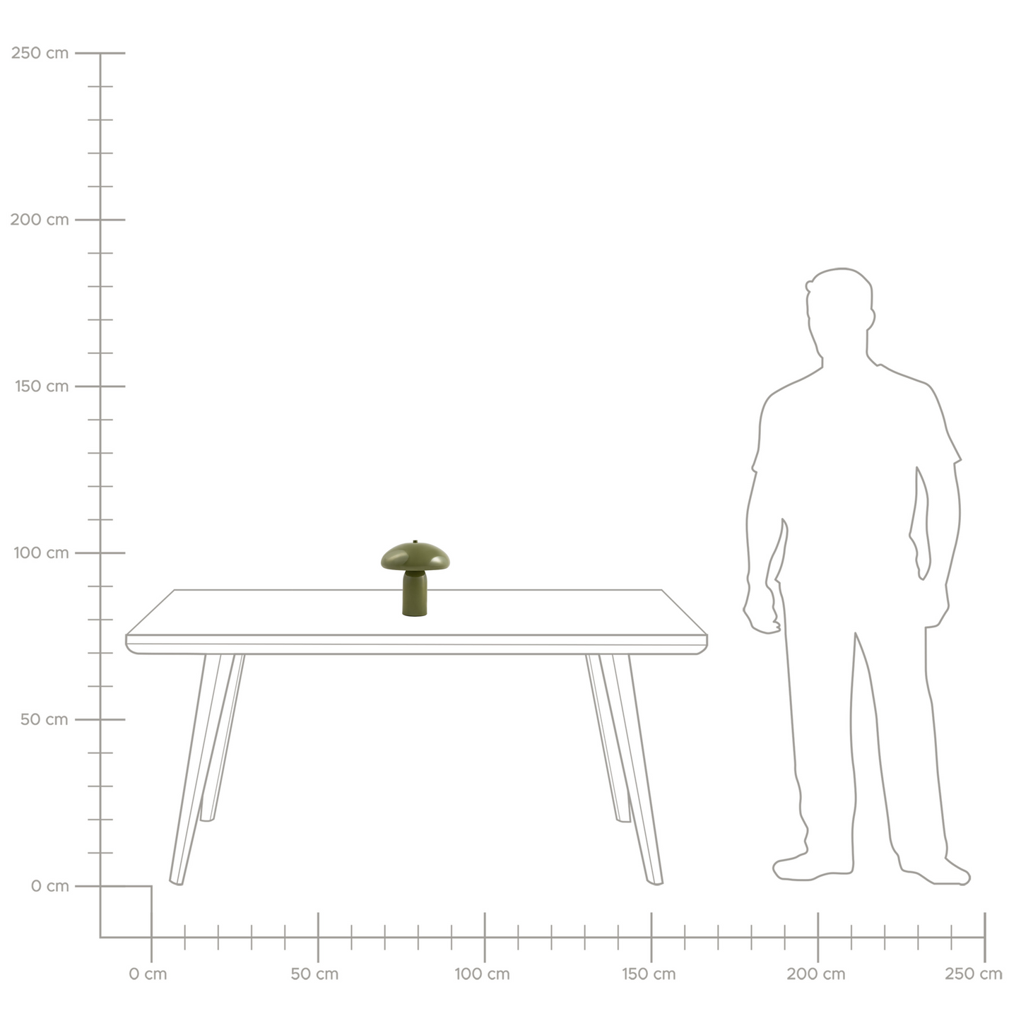 Dark Green Table Lamp Iron Base 22cm Mushroom Dome