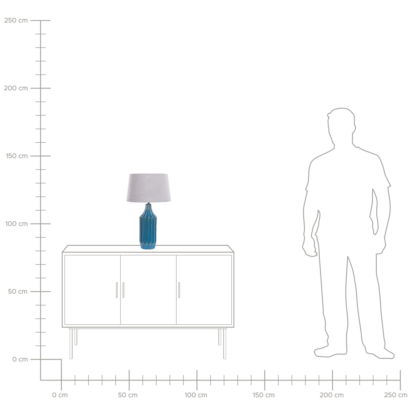Home Teal Blue Ceramic Ribbed Table Lamp With Beige Shade