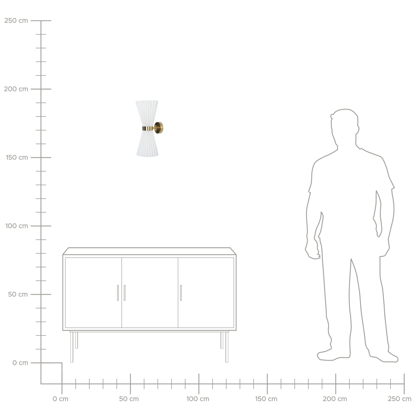 Home Set Of 2 White Fabric Shade Wall Lamps With Brass Accents