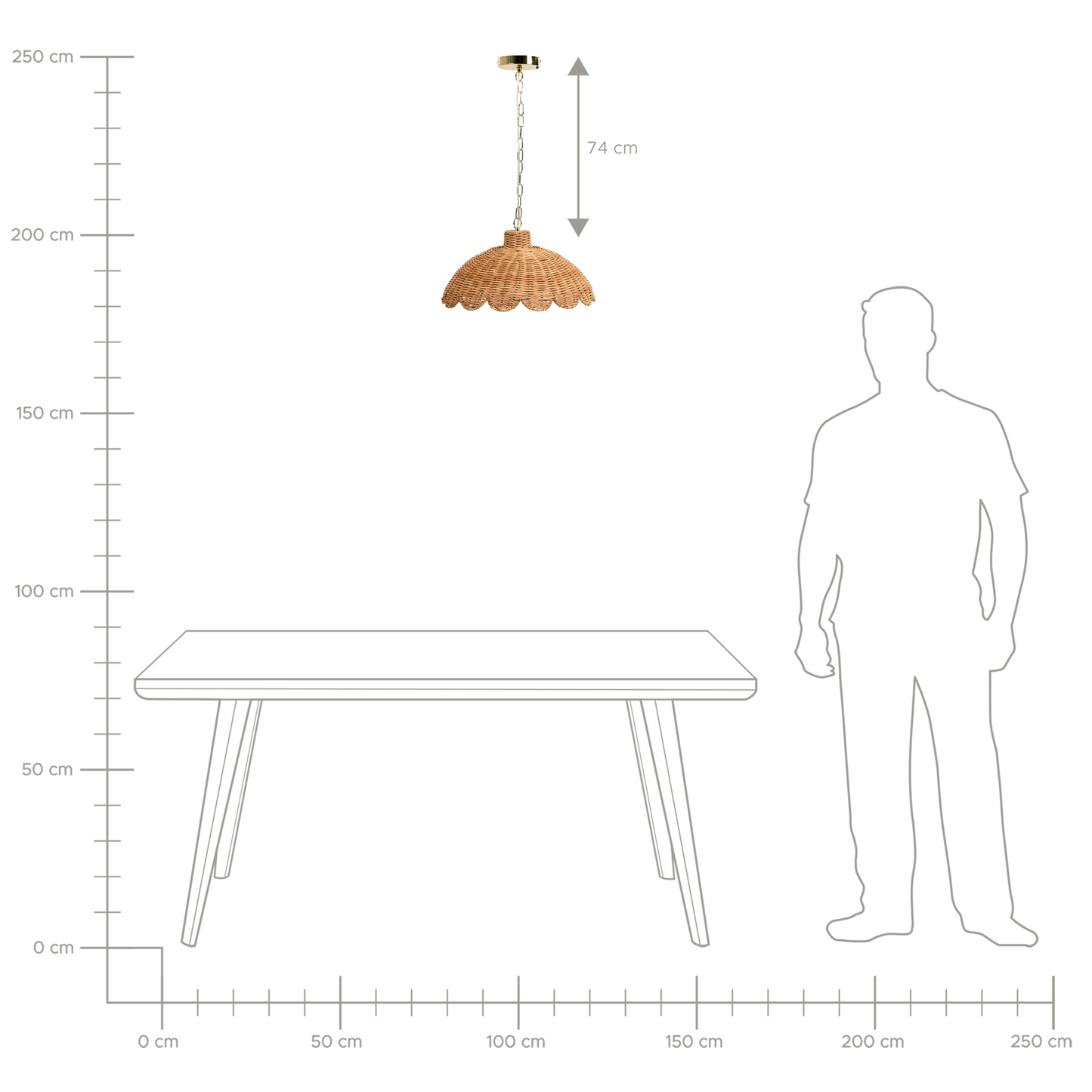 Pendant Lamp Natural Rattan Scalloped Edge Flush Mount