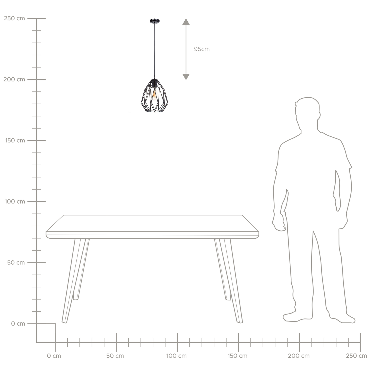 Industrial Black Cage 1 Light Pendant Lamp Openwork Wire Shade for Modern and Vintage Rooms
