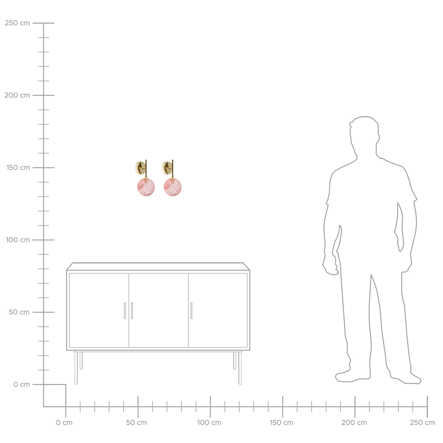 Pink Gold Glass Wall Lamps Set Of 2 Glam Modern